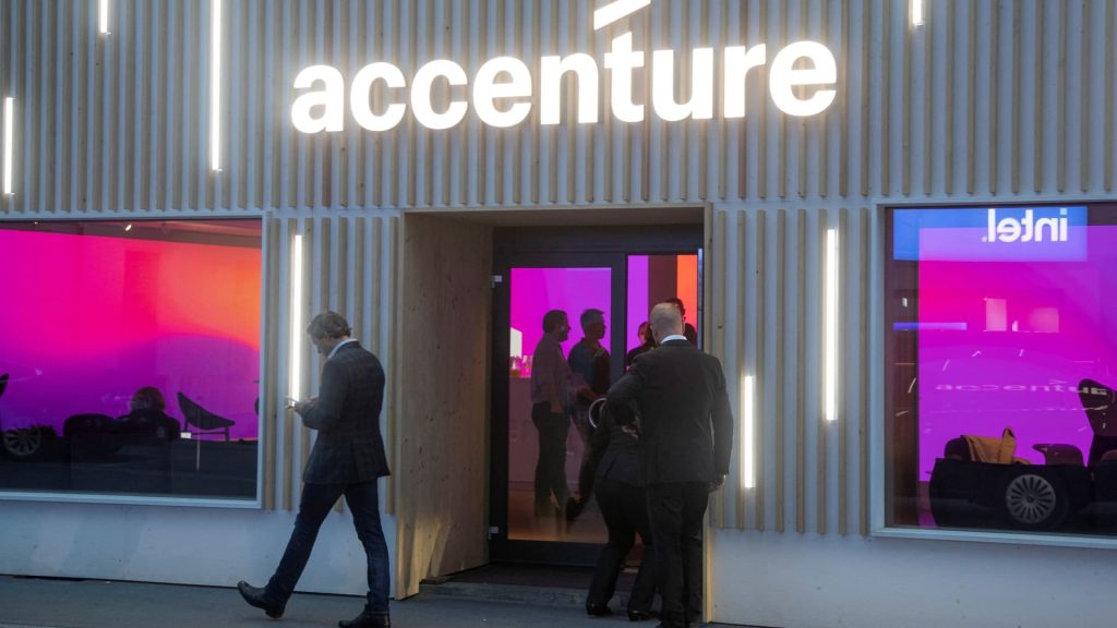 Accenture, Darden Restaurants, FactSet und mehr