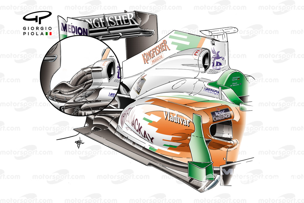 Vergleich der Seitenkästen Force India VJM04