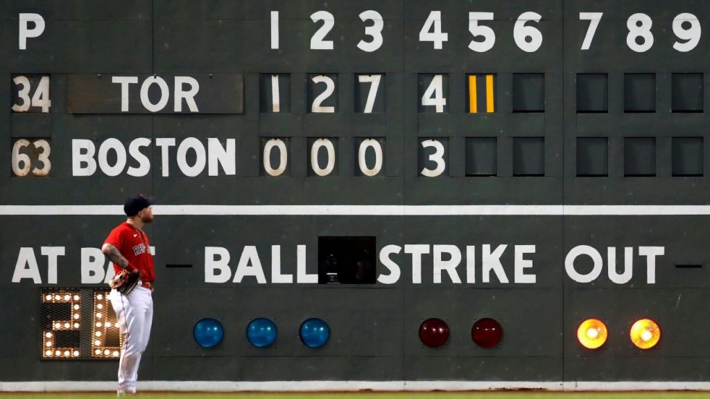 Zahlen hinter der Dominanz der Toronto Blue Jays über die Boston Red Sox