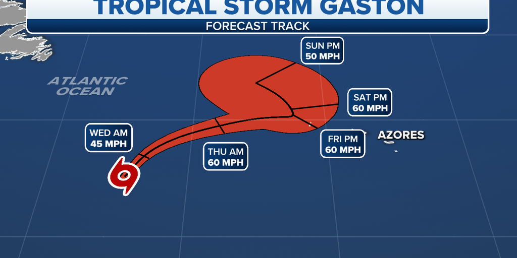 Positional Storm Gaston wird der siebte benannte Monsun-Hurrikan im Mittelatlantik