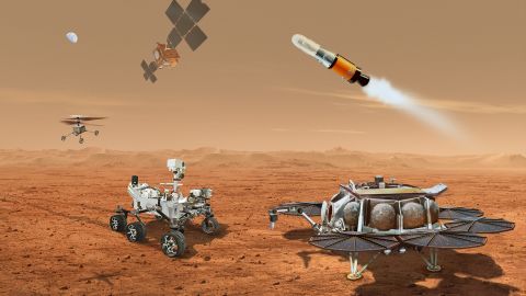 Diese Abbildung zeigt das Team aus Robotern und Raumfahrzeugen, das Proben vom Mars zur Erde zurückbringen wird. 